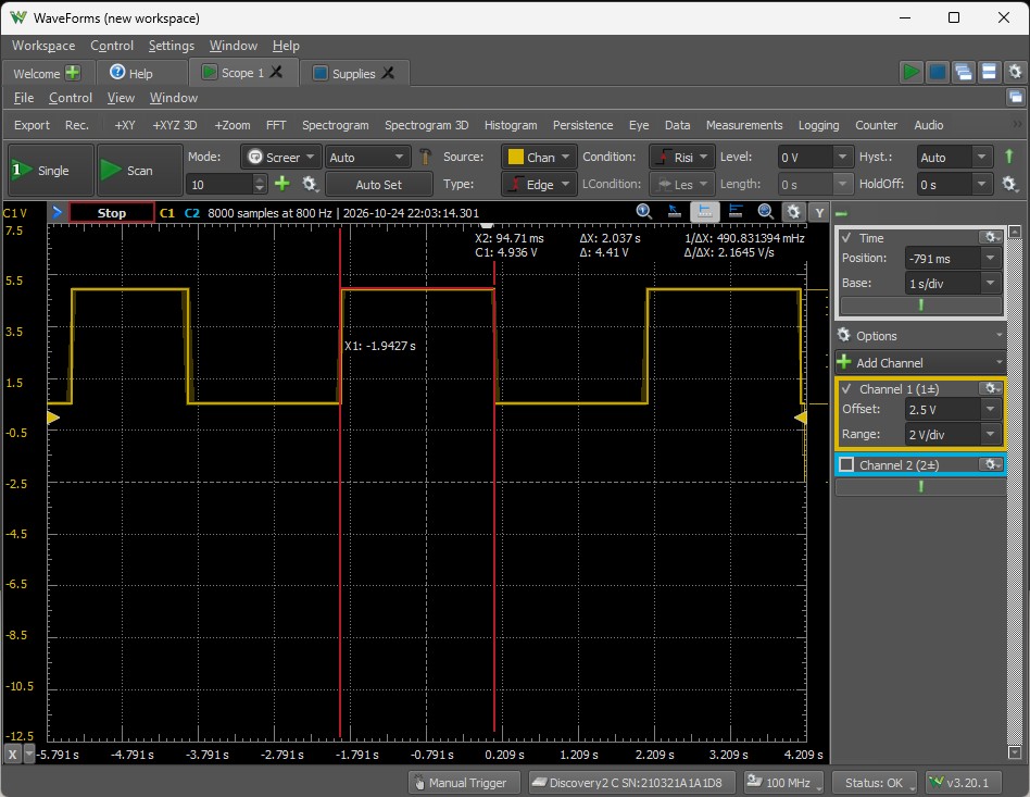 Analog Discovery 2 oscilloscope capture showing DO0 switching at approximately 0.25 hertz with a pinctrl shell loop