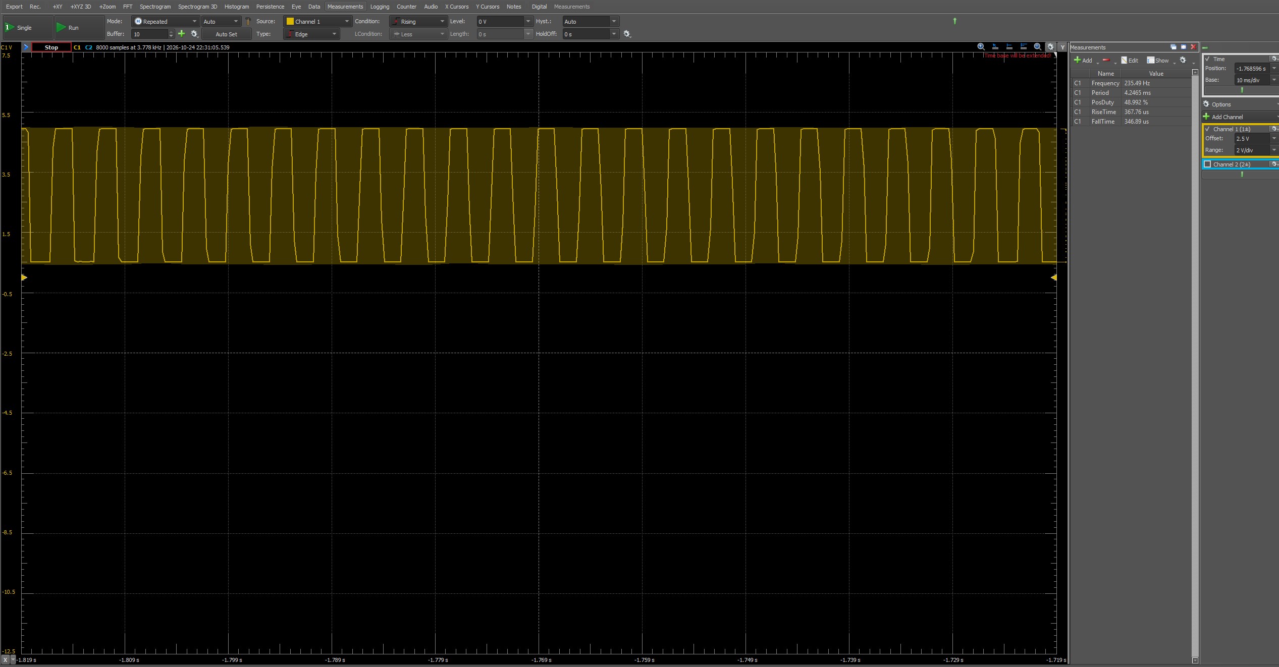 Analog Discovery 2 capture of DO0 requested at 250 Hz through a persistent libgpiod GPIO request